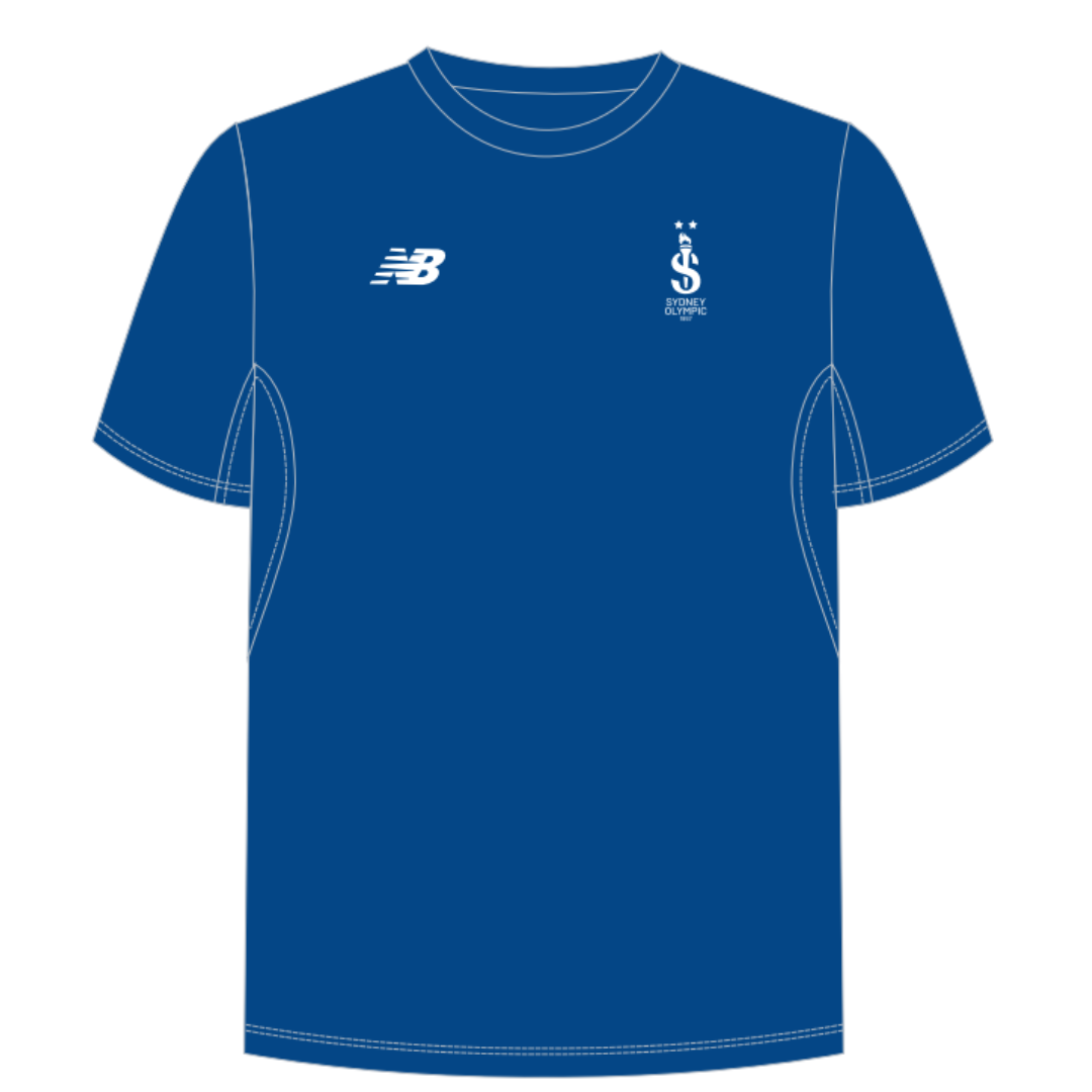 SOFC Test Bundle
