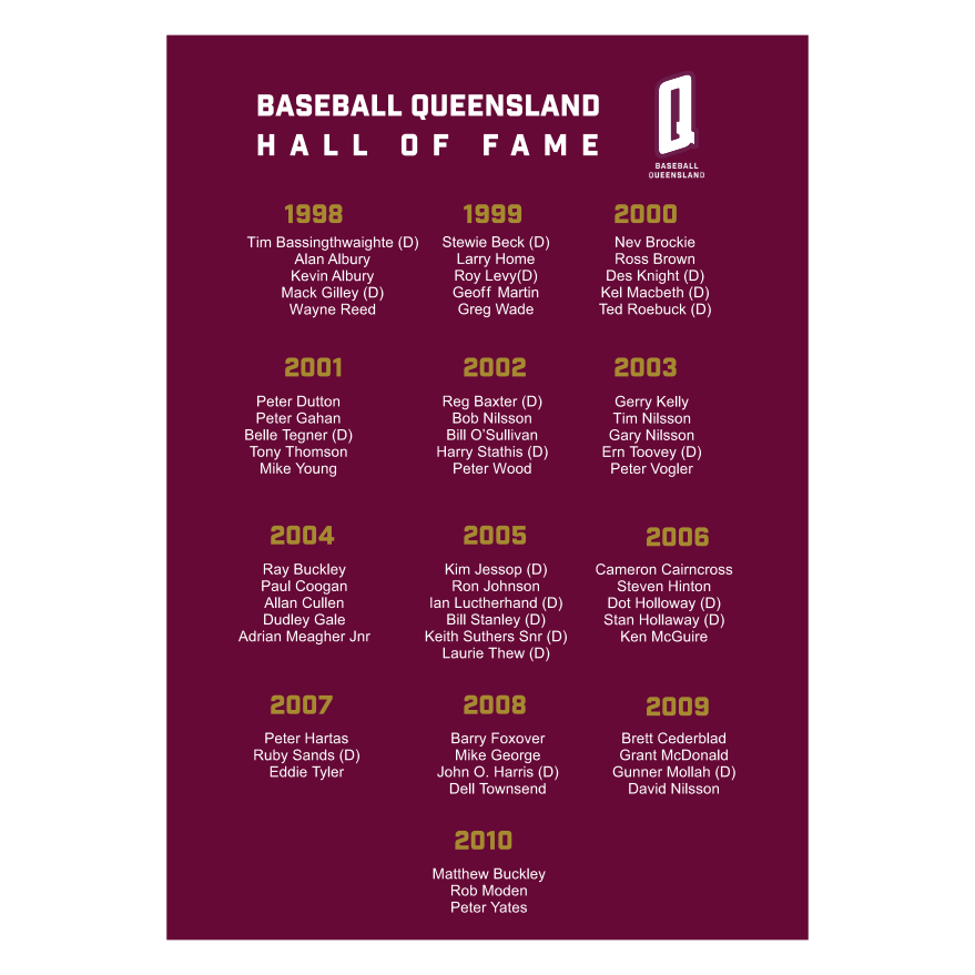 Belgravia Apparel | Sports AU-Baseball QLD | PRE-ORDER | BQ Hall of Fame Hand Towel-Baseball Queensland
